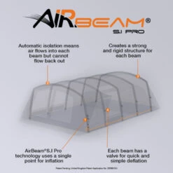 Vango Airbeam Vango Anantara IV TC 650xl Air Tent (2023) -Adventure Gear Shop airbeam sipro web graphic ana
