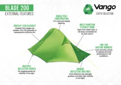 Vango Blade 200 Tent (2022) 12 Vango Blade 200 Tent (2022) -Adventure Gear Shop blade 200