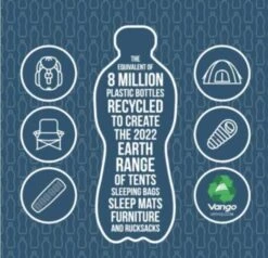 Vango Airbeam Vango Joro Air 450 Eco Dura Tent Package (2023) 16 Vango Airbeam Vango Joro Air 450 Eco Dura Tent Package (2023) -Adventure Gear Shop earth 8m sm 1