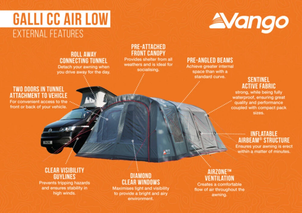 Vango Airbeam Vango Galli CC Air Low Awning (2023) 5 Vango Airbeam Vango Galli CC Air Low Awning (2023) - Image 5