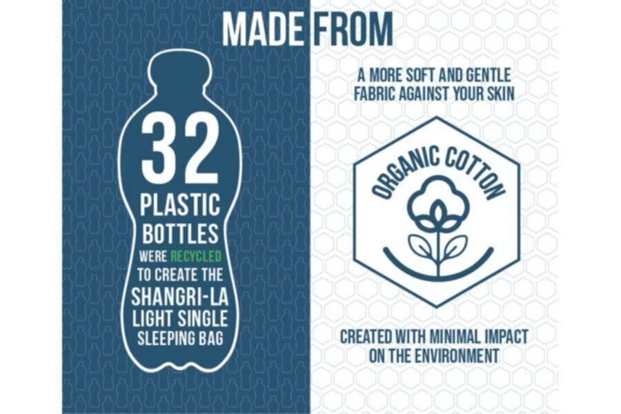 Vango Shangri-La Light Single Sleeping Bag 4 Vango Shangri-La Light Single Sleeping Bag - Image 4