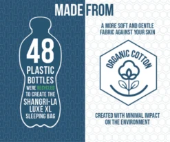 Vango Shangri-La Luxe XL Sleeping Bag (2023) -Adventure Gear Shop shangri la luxe xl 1